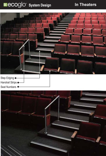 Photoluminescent Products